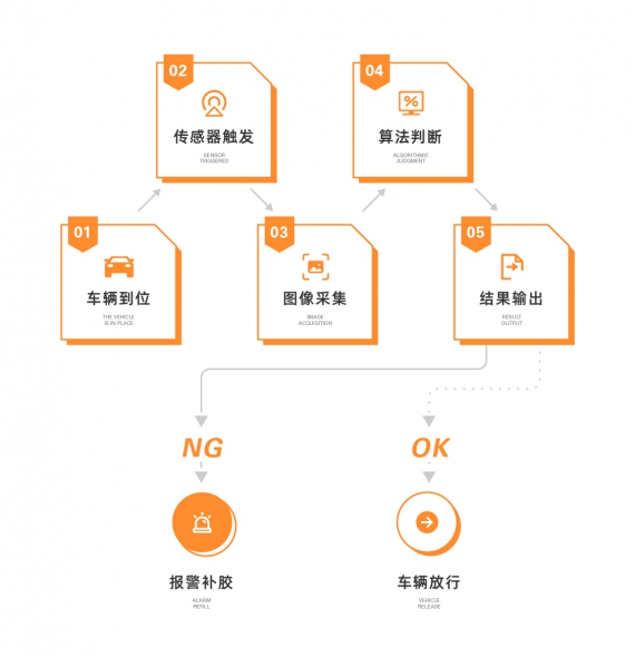 亚洲精品无码不卡在线播HE