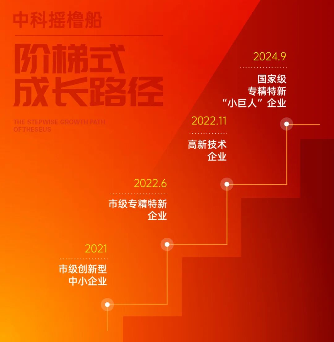 亚洲精品无码不卡在线播HE